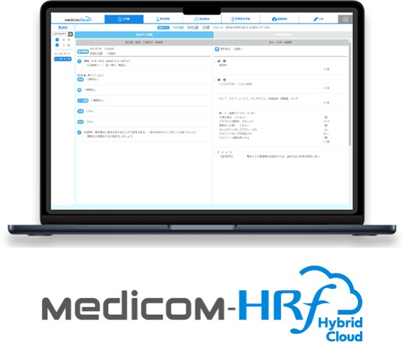 Medicom HRf Hybrid Croud